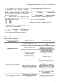 Страница 13