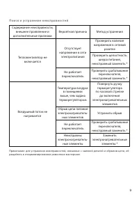 Страница 9