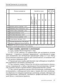 Страница 15