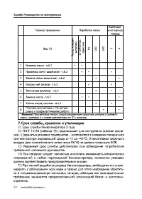 Страница 14