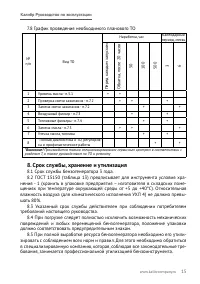 Страница 15
