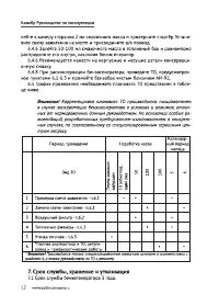 Страница 12