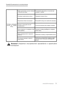 Страница 22