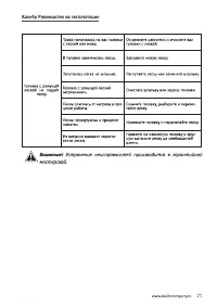 Страница 21
