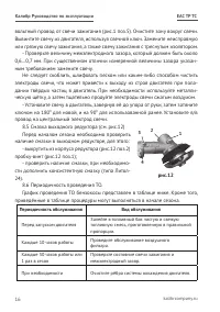 Страница 16