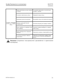 Страница 21