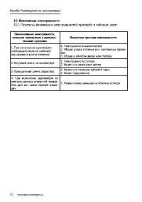 Страница 11