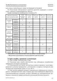 Страница 13