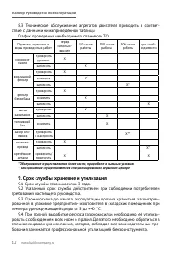 Страница 12