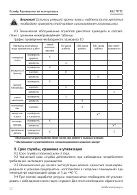 Страница 12