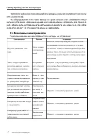 Страница 10