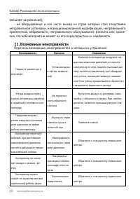 Страница 10