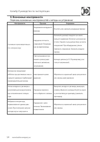 Страница 14