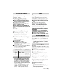 Страница 151