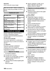 Страница 188