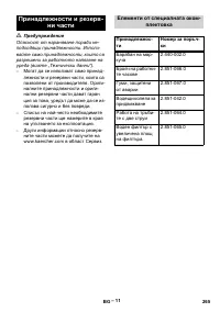Страница 265