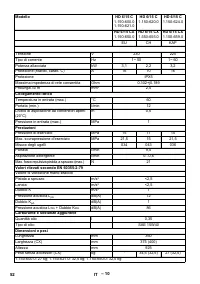 Страница 52