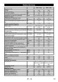 Страница 117