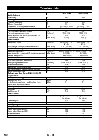 Страница 132