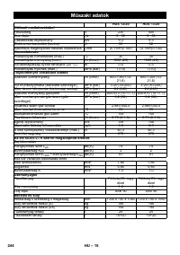 Страница 244