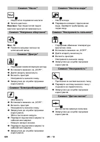 Страница 428