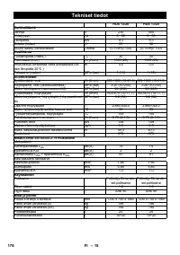 Страница 179