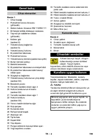 Страница 200