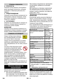 Страница 126