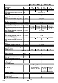 Страница 273