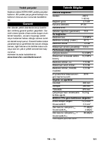 Страница 131