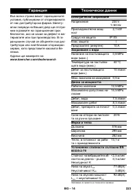Страница 223