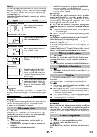 Страница 121