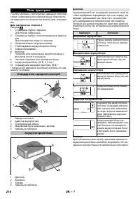 Страница 218