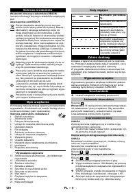 Страница 120