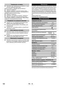 Страница 122