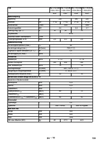Страница 139