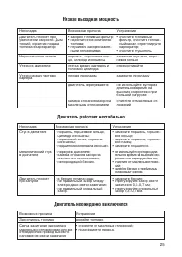 Страница 25