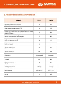 Страница 3