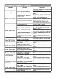Страница 16