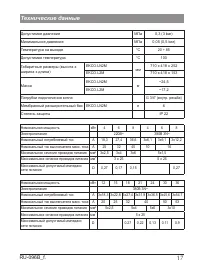 Страница 17