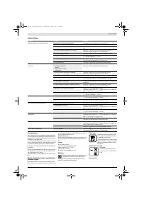Страница 121