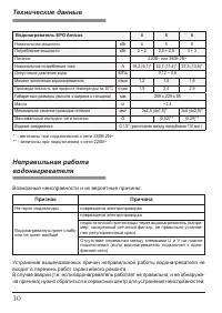 Страница 30