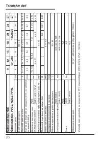 Страница 20