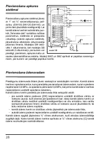 Страница 28