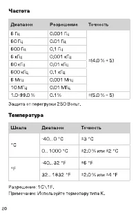 Страница 20