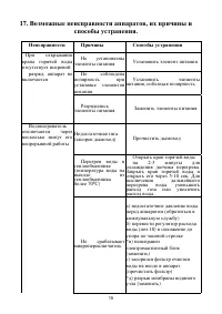 Страница 19