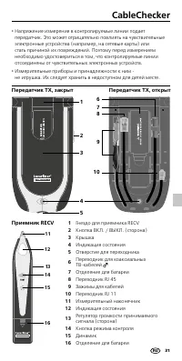 Страница 31
