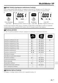 Страница 81