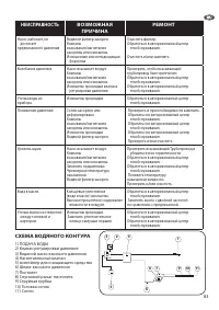 Страница 83