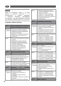 Страница 98